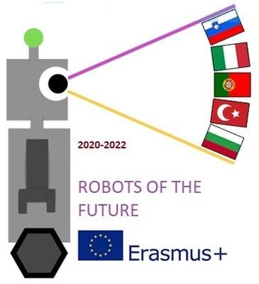 Мобилност по проект "Роботи на бъдещето" от програма Еразъм + 9